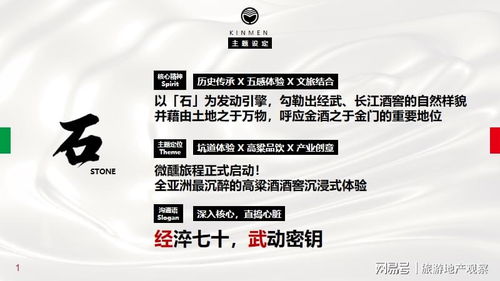 传统产业融合文旅焕新 中国台湾文化创意场景的创生方法与数字文创应用服务